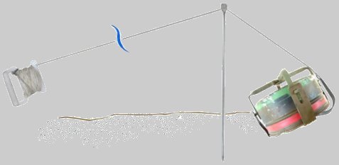 the pulling set turning a mine over